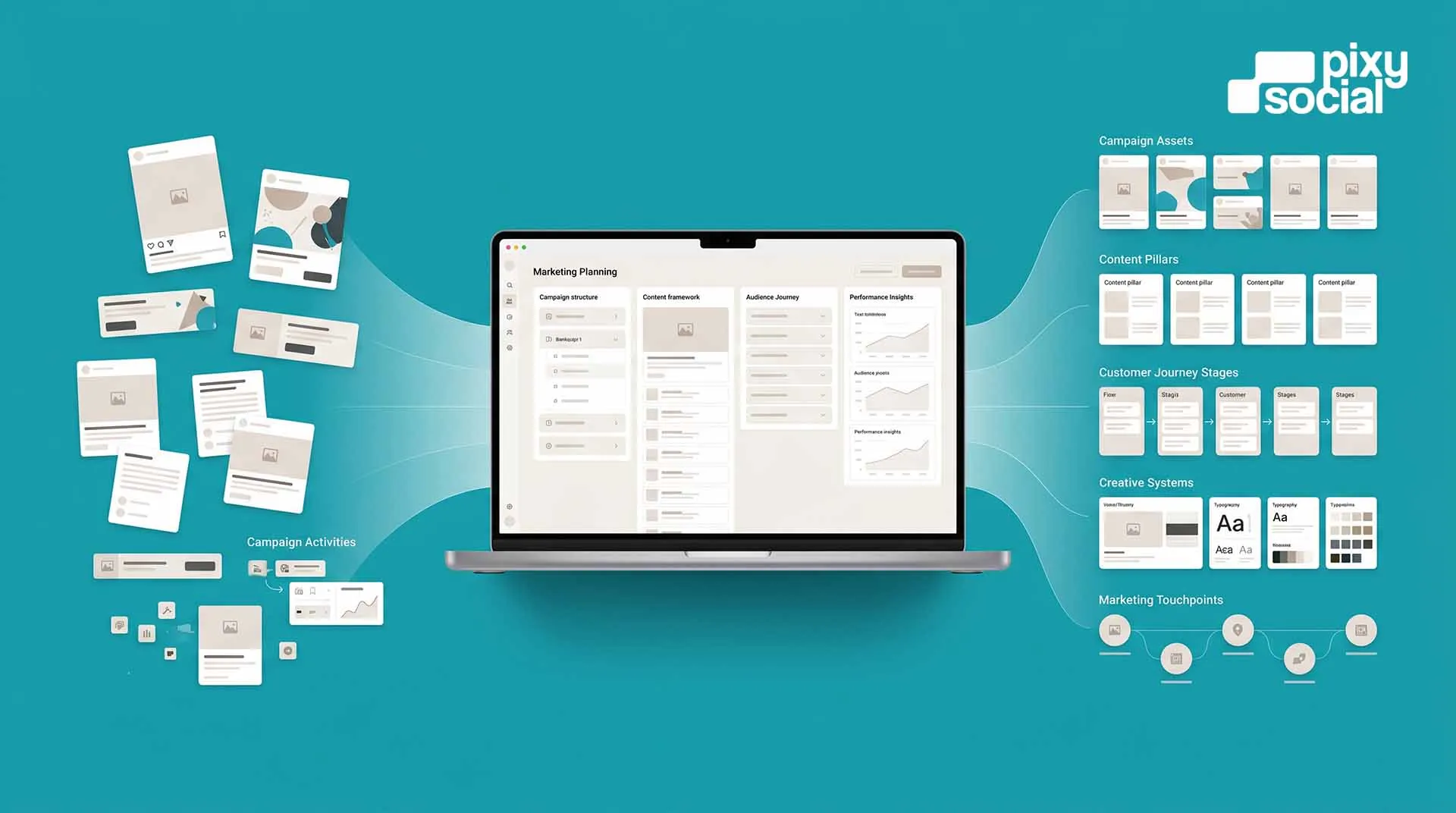 Why Most Brands Are Doing Digital Marketing Wrong and What to Do Instead — Pixy Social blog cover